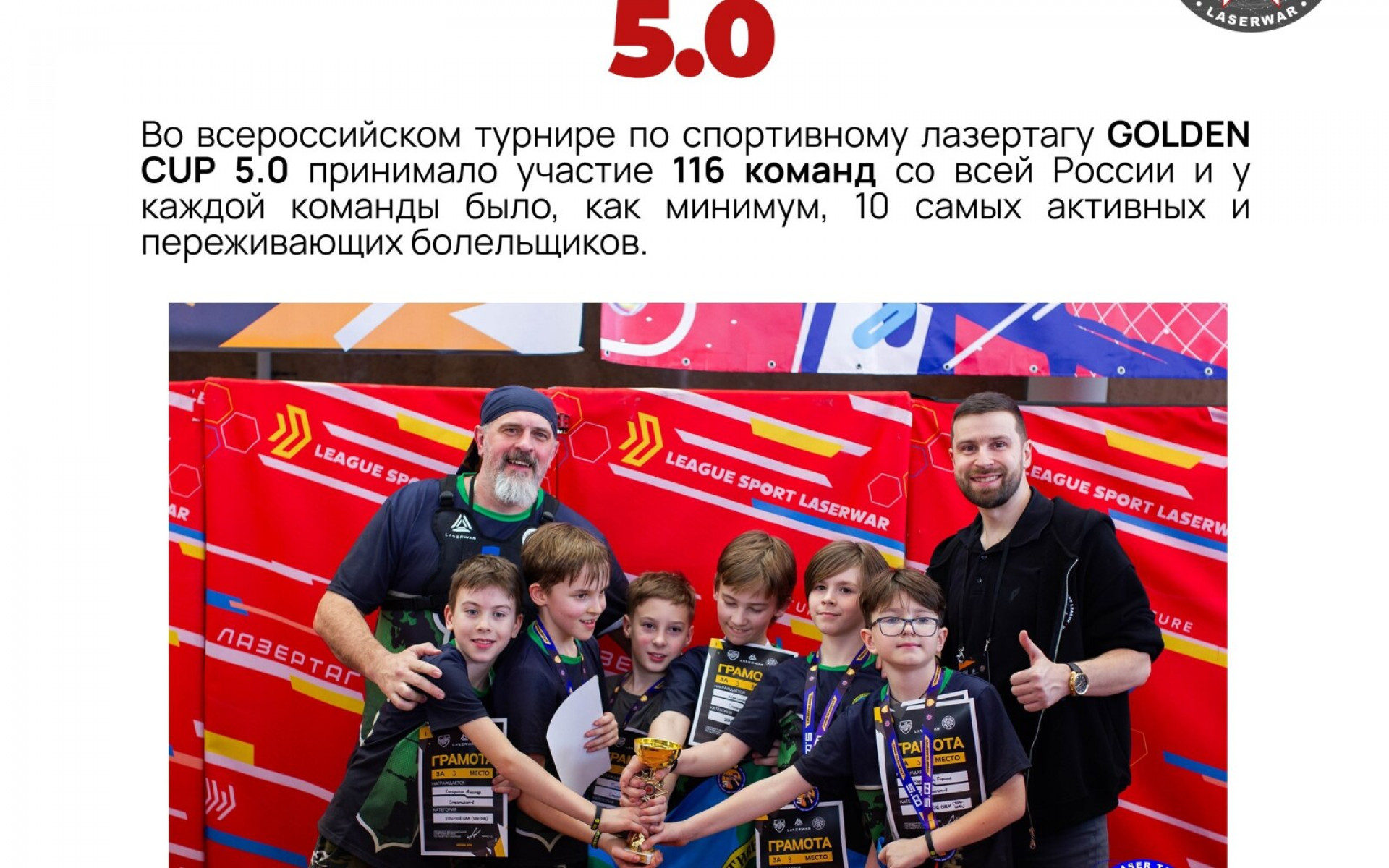 ⚡ ДАЙДЖЕСТ 2025 ⚡