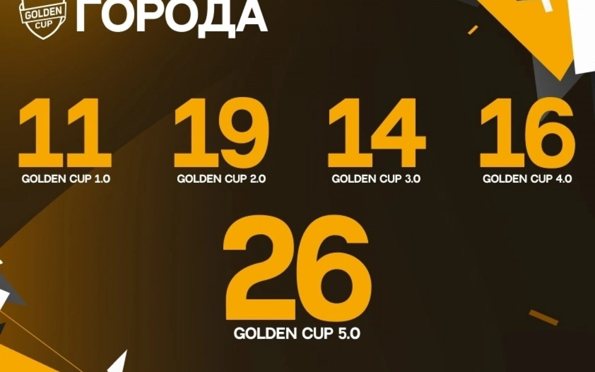 ЮБИЛЕЙНЫЙ GOLDEN CUP: ГЕОГРАФИЯ