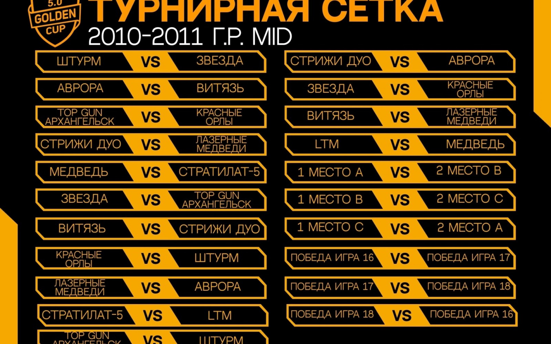 ТУРНИРНАЯ СЕТКА GOLDEN CUP 5.0: 2010-2011 MID