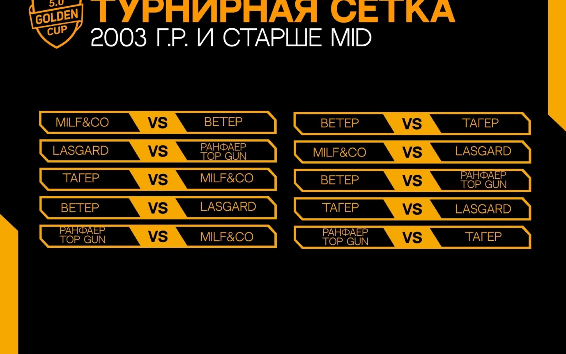 ТУРНИРНАЯ СЕТКА GOLDEN CUP 5.0: 2003 MID
