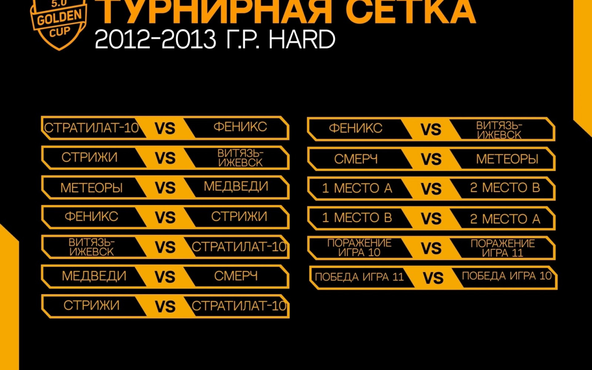 ТУРНИРНАЯ СЕТКА GOLDEN CUP 5.0: 2012-2013 HARD