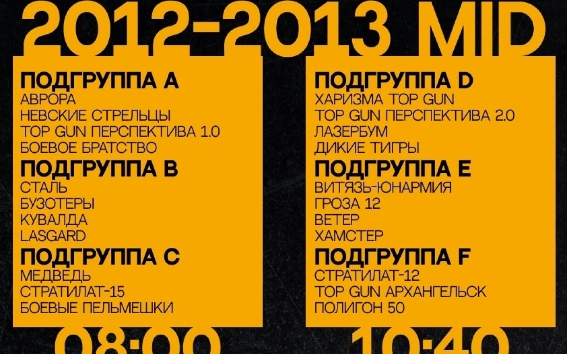 ❗️КАТЕГОРИЯ 2012-2013 Г.Р. MID: ТАЙМИНГ GOLDEN CUP 5.0❗️