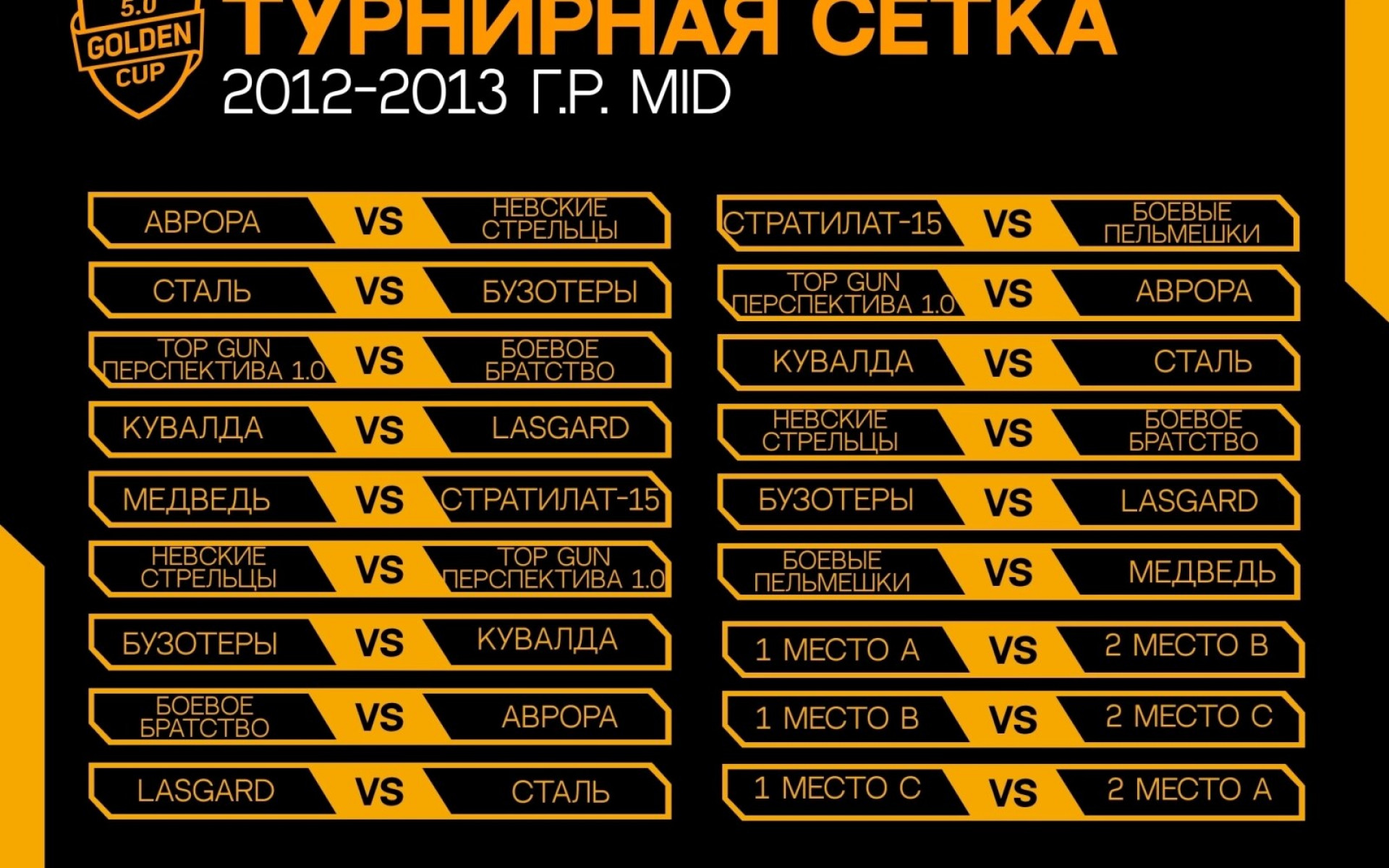 ТУРНИРНАЯ СЕТКА GOLDEN CUP 5.0: 2012-2013 MID