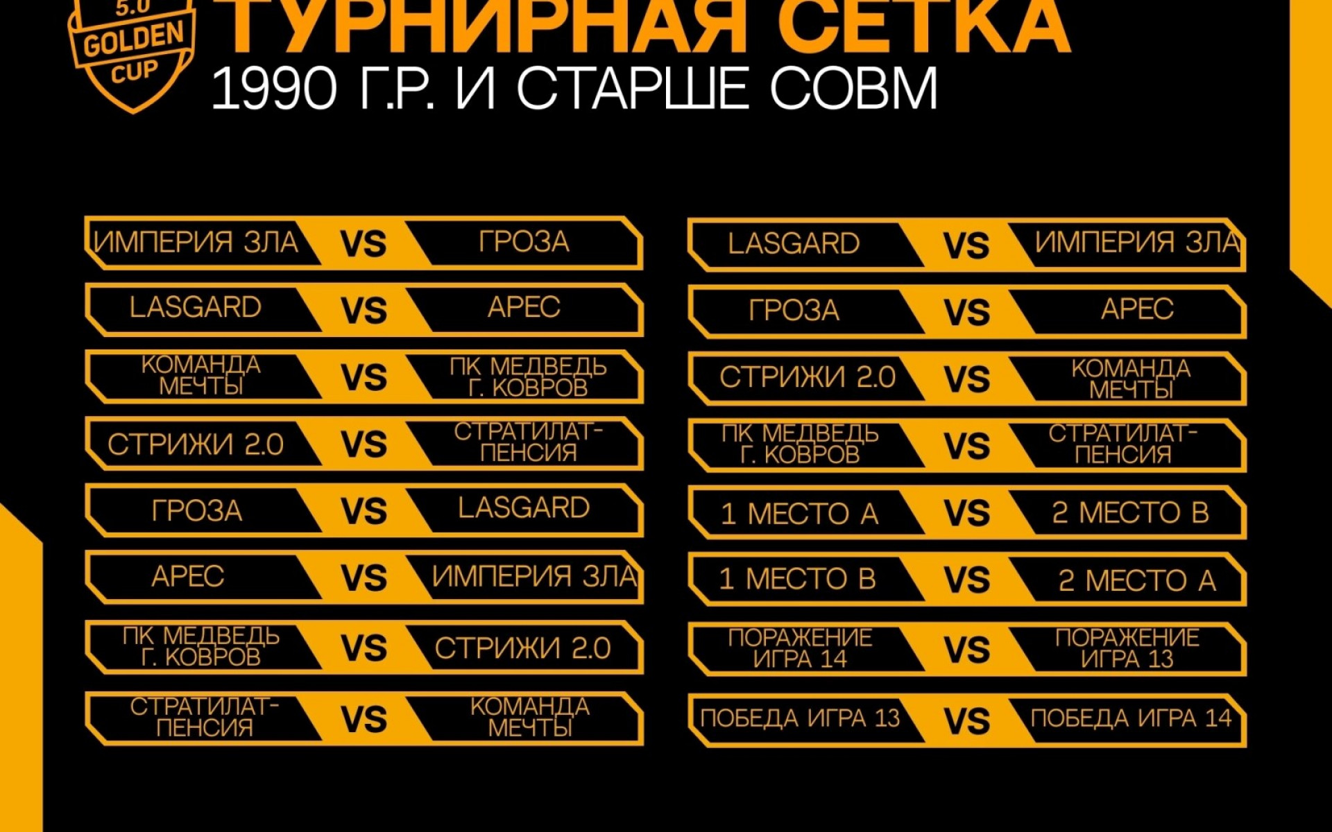 ТУРНИРНАЯ СЕТКА GOLDEN CUP 5.0: 1990 И СТАРШЕ СОВМ