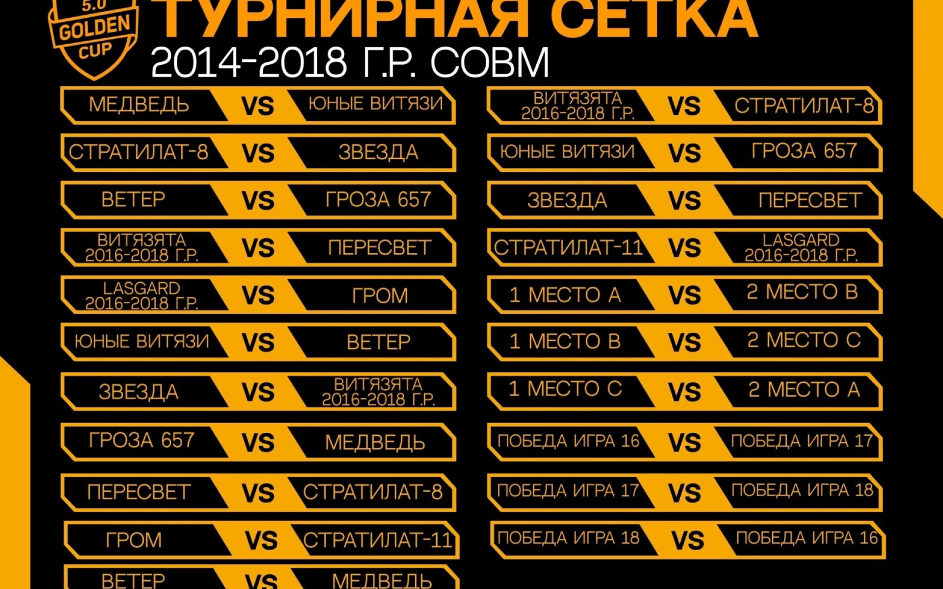 ТУРНИРНАЯ СЕТКА GOLDEN CUP 5.0: 2014-2018 СОВМ