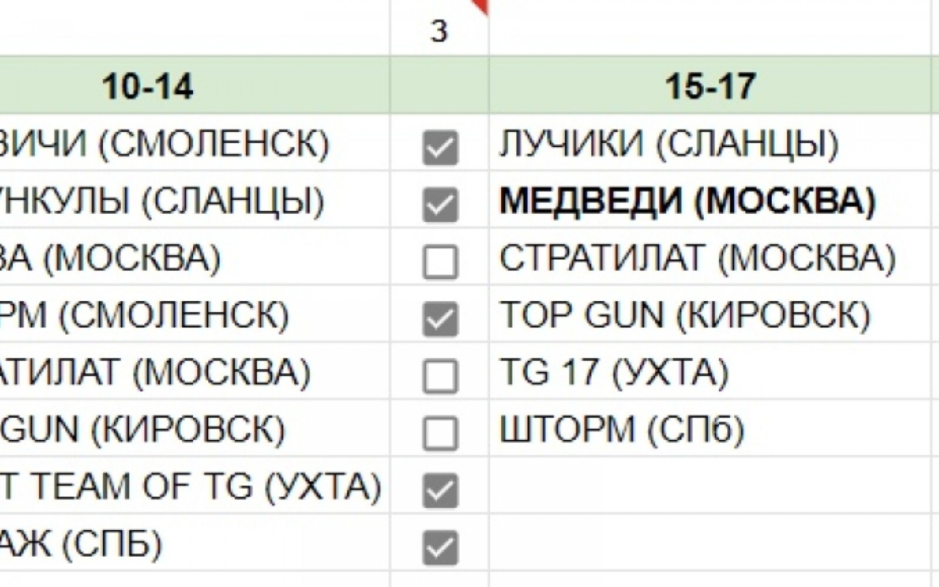 Друзья, до турнира остаются считанные дни!