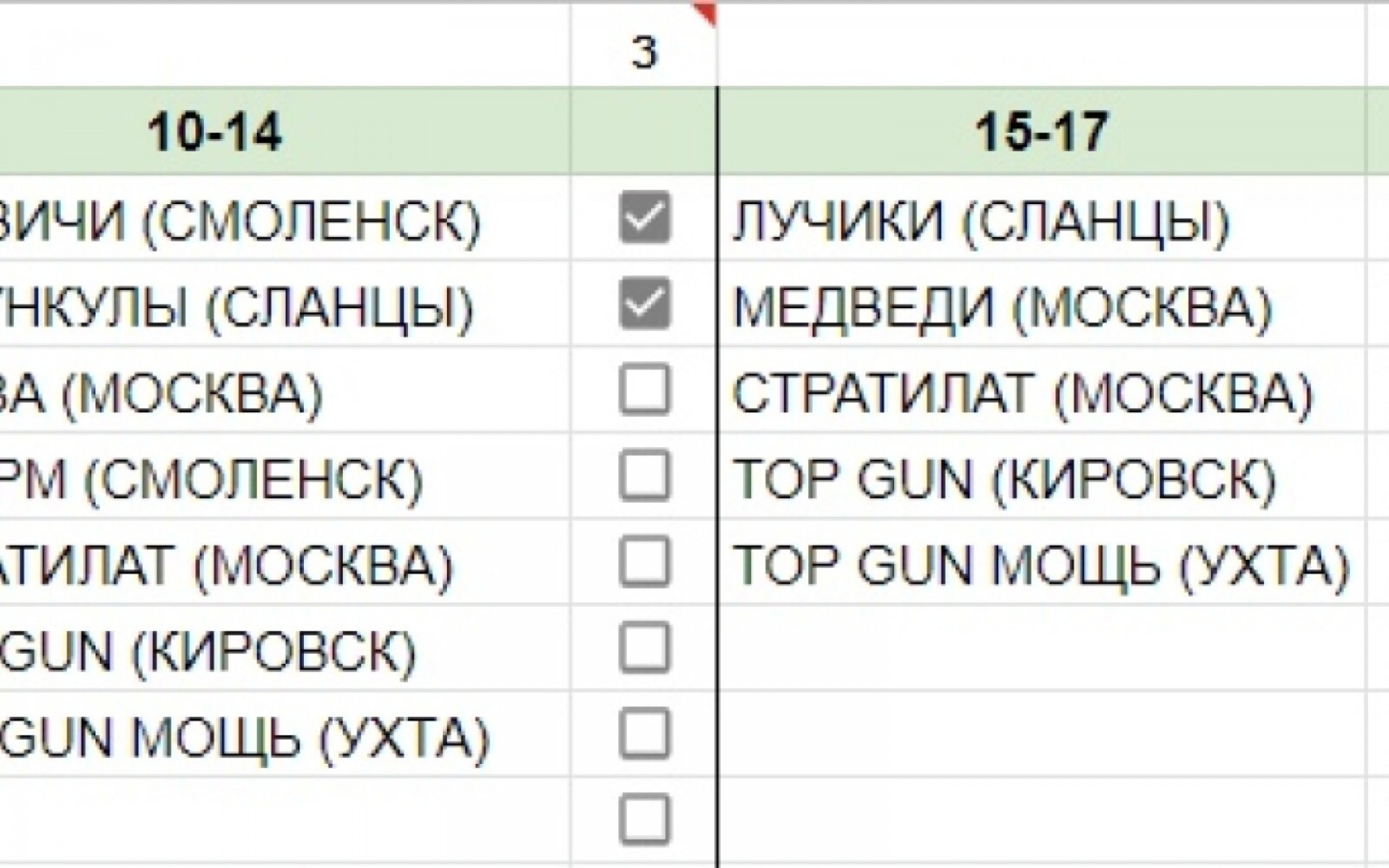 Дорогие друзья, у нас есть предварительные списки регистрации на турнир 27 ноября.
