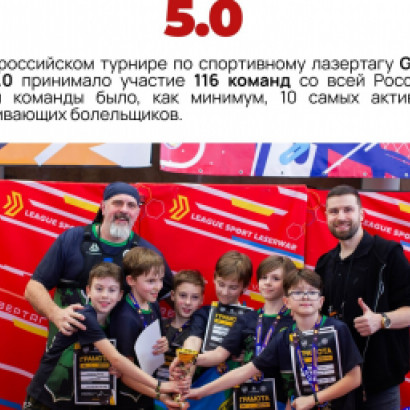 ⚡ ДАЙДЖЕСТ 2025 ⚡
