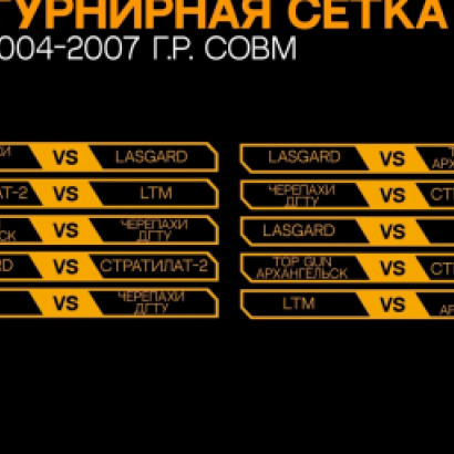 ТУРНИРНАЯ СЕТКА GOLDEN CUP 5.0: 2004-2007 СОВМ