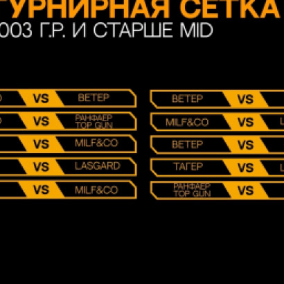ТУРНИРНАЯ СЕТКА GOLDEN CUP 5.0: 2003 MID