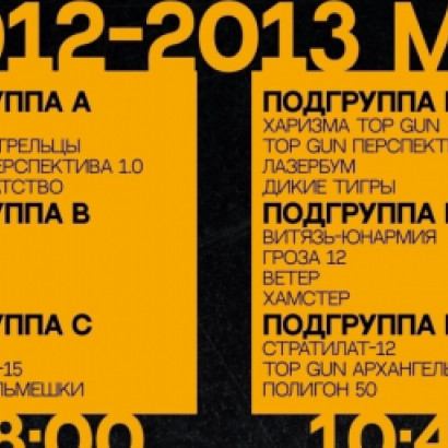 ❗️КАТЕГОРИЯ 2012-2013 Г.Р. MID: ТАЙМИНГ GOLDEN CUP 5.0❗️