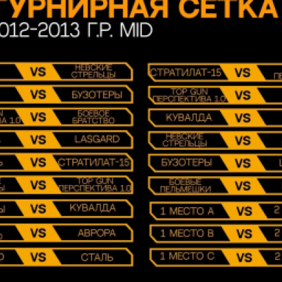ТУРНИРНАЯ СЕТКА GOLDEN CUP 5.0: 2012-2013 MID