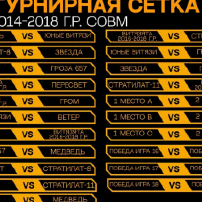 ТУРНИРНАЯ СЕТКА GOLDEN CUP 5.0: 2014-2018 СОВМ