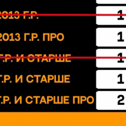 ОБНОВЛЯЕМ СВОБОДНЫЕ МЕСТЕЧКИ GOLDEN CUP 5.0