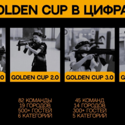 НЕМНОГО СТАТИСТИКИ GOLDEN CUP