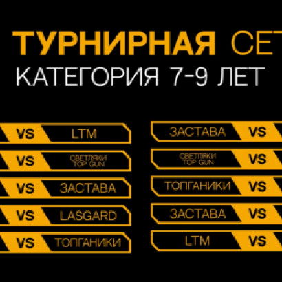 ТУРНИРНАЯ СЕТКА: 7-9 ЛЕТ (2015-2017)