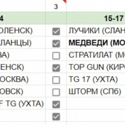 Друзья, до турнира остаются считанные дни!